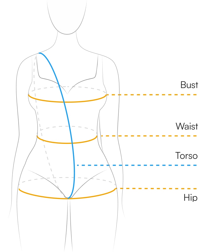 How to measure body size