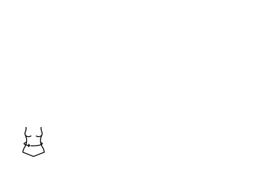 attribute tag